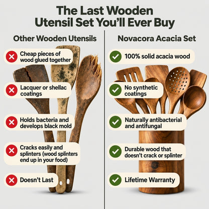 Wooden Acacia Utensil Set